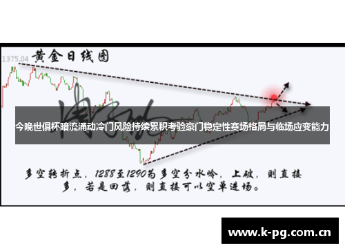 今晚世俱杯暗流涌动冷门风险持续累积考验豪门稳定性赛场格局与临场应变能力