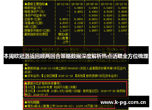 本周欧冠激战回顾两回合策略数据深度解析热点话题全方位梳理